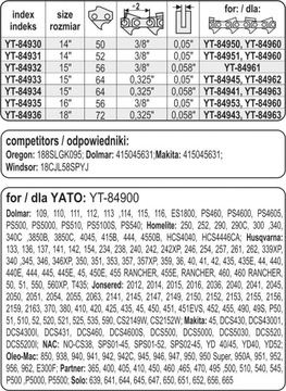 НАПРАВЛЯЮЩАЯ ЦЕПИ ДЛЯ ПИЛ 18'' 325U