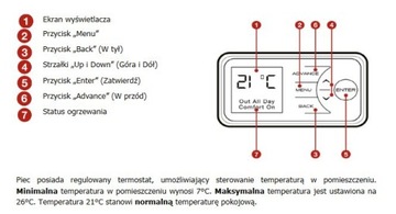 Накопительный обогреватель Dimplex XLE 100, вентилятор мощностью 2,2 кВт