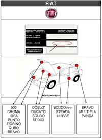 фото thumb №8, Двигун 1.9 16v 150km fiat bravo 2 stilo 937a500 937a5.000 71749124