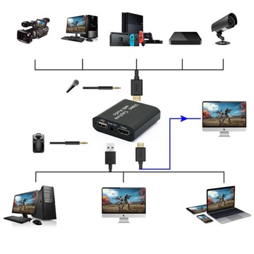 HDMI Grabber USB 3.0 ПК ВИДЕОКОРДЕР HDCP OBS