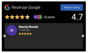 Виджет-скрипт проверяет плитку визитной карточки Google для вашего сайта