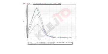 Прокладка из микрорезины EPDM, толщина 5 мм, 30 мм/5 м.