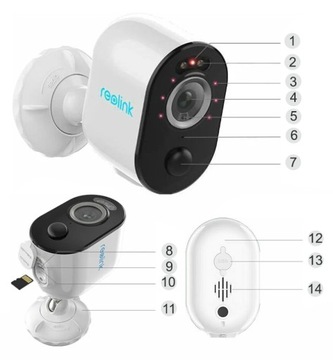 IP-камера Reolink Reolink Argus 3 PRO, солнечная камера