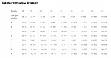 TRIUMPH Amourette 300 W бюстгальтер из мягкого кружева на косточках 75D