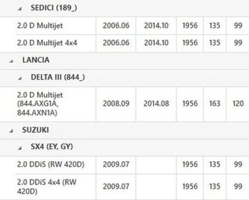 фото thumb №14, Колесо двомасовий alfa valeo 836091 колесо маховики