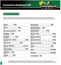 фото thumb №13, Подвеска lift 2 cale toyota hilux revo 2020+ 110kg/dmc усиленные