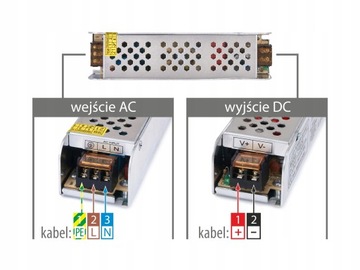 Zasilacz Do Taśm LED 24V 150W Montażowy Modułowy 6,25A IP20 Transformator