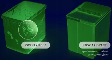 Корзины AxiSpace с частицами графена 1X15L + 2X7L
