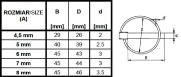PRZETYCZKA ROLNICZA ZAWLECZKA Z KÓŁKIEM 4,5mm 10szt