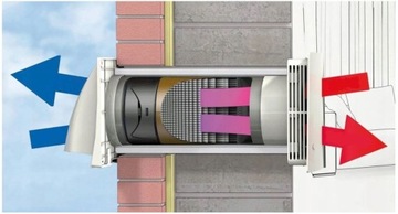 Настенная установка с рекуперацией тепла 37 м3/ч MARLEY MEnV180 + ДИСТАНЦИОННОЕ УПРАВЛЕНИЕ