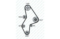 Dayco ремень многоручьевой 5pk1215 alfa giulietta 1,4tb Киев, фото thumb