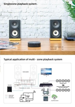 iEAST Audiocast AMP80 Odtwarzacz sieciowy ze wzmacniaczem Hi-FI Multiroom