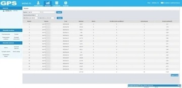 GPS-локатор БЕЗ ПОДПИСКИ ПРИЛОЖЕНИЕ ОТСЛЕЖИВАНИЕ АВТОМОБИЛЯ ŁÓDŹ MK02