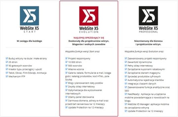 WebSite X5 Pro - создание сайтов
