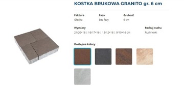 Silesia opole polbruk cube granito 6 grey