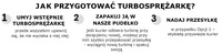 фото thumb №16, Турбина fiat 500 1.4 140 km evo multiair 16v 140km