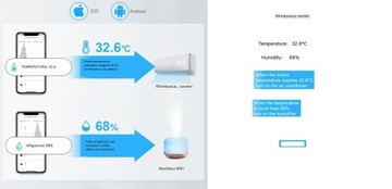2 комплекта Wi-Fi Wi-Fi TUYA Smart Home Alexa Датчик температуры и влажности