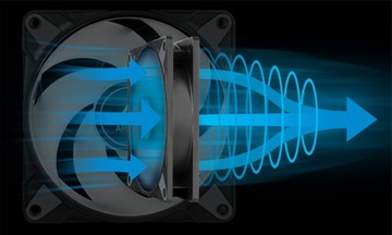 Arctic Liquid Freezer II 280 RGB - Водяное охлаждение