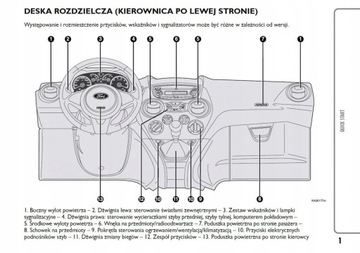 Ford Ka 2008 - 2016 Руководство по эксплуатации