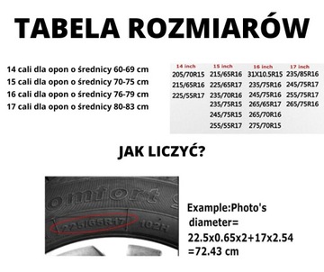 POKROWIEC NA KOŁO ZAPASOWE DO TERENÓWEK 80-83 cm