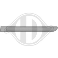 фото thumb №1, Планка декоративна / захисна do citroen c3 02-05