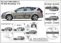 Накладки бічний kia ceed, 2006-2012, combi Оригінал, фото thumb