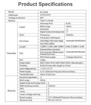POE ВОЛОКОННО-ОПТИЧЕСКИЙ LAN-ТЕСТЕР NOYAFA PAR FINDER NF-8508