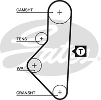 фото thumb №1, Ремінь розподільного валу gates 5050xs 81624