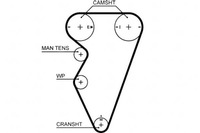 фото thumb №2, Gates ремінь розподільного валу land rover freelander