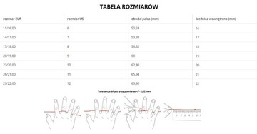 Czarny Pierścień Sygnet Z Żółtą linią STAL
