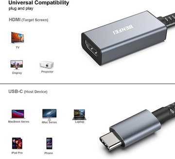 BENFEI ADAPTER USB C NA HDMI 4K SZARY