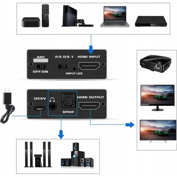 HDMI 2.0 TOSLINK ЭКСТРАКТОР ARC 5.1 HDCP КОНВЕРТЕР