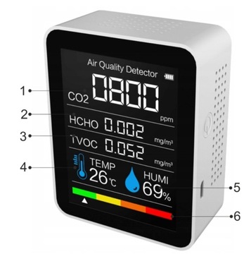 ДАТЧИК КАЧЕСТВА ВОЗДУХА CO2 PPM ВЛАЖНОСТЬ ТЕМП.