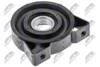 фото thumb №2, Підпори вала nty nlw-lr-005