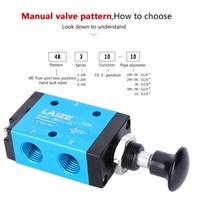 фото thumb №8, Dwupozycyjny клапан воздуха trójdrogowy клапан управляющий