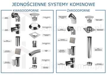 KOLANO STAŁE KOMINOWE KWASOODPORNE FI 220 45ST