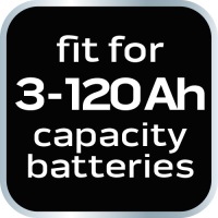 Автоматический выпрямитель 4A 70W 3-120Ah для AGM гелевых кислотных аккумуляторов