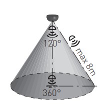 PIR SENSOR 15 ДАТЧИК ДВИЖЕНИЯ ДЛЯ ВСТРАИВАЕМОГО