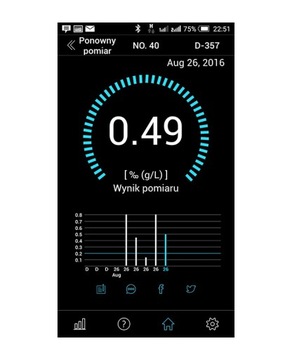 Мобильный алкотестер BACscan с Bluetooth 4.0 + калибровки