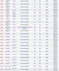 фото thumb №12, Corteco 80004866 набір колеса шківний, wał