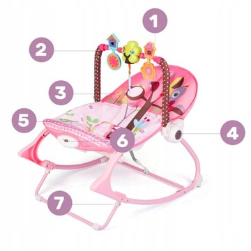 ДЕТСКОЕ ВЕДРО, КАЧАЛКА, ЛЮЛЬКА, ВИБРАЦИИ, МУЗЫКА 3в1 RICOKIDS