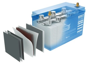 Аккумулятор FULLRIVER AGM DC140-12 12 В 140 Ач 795 А США ЧИСТЫЙ СВИНЕЦ