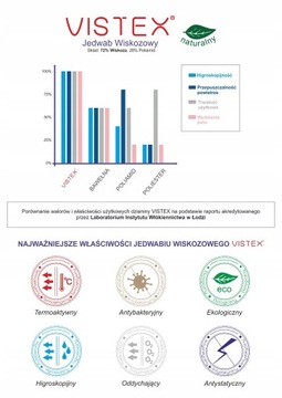 Полукомбинация MEWA Liwia белая_56