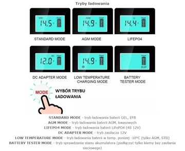Toyama 6a 12v зарядное устройство; 4.5A-12V LifePo4