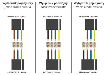 Потолочный светильник подвесная люстра LED Е27 абажур для ребенка 50 ЦВЕТОВ