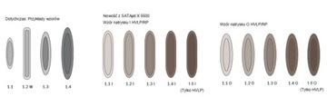 Комплект форсунок SATA 5500 1.3 I HVLP NOZZLE струйные форсунки