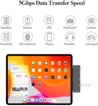 Концентратор TYPE-C SD/TF PD USB HDMI ДЛЯ IPAD PRO MACBOOK