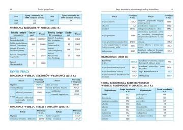 СОВЕТЫ ПО ГЕОГРАФИИ + ПОВТОРЕНИЕ СРЕДНЕЙ ШКОЛЫ 2024 ГОДА
