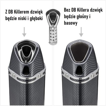 ГЛУШИТЕЛЬ МОТОЦИКЛА УНИВЕРСАЛЬНЫЙ УГЛЕРОДНЫЙ ВЫХЛОПНОЙ DBKIL