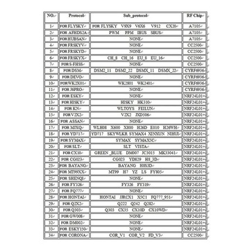 4 в 1, 2,4G, мультипротокольный DSM2 D8 D16, совместимый с модулем OpenTX SFHSS